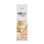 A box of Renova - CBD oil 2,5% for cats on a white background.
