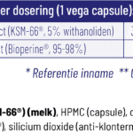 Etiket van het voedingssupplement met vermelding van ashwagandha-extract (300 mg) en zwartepeper-extract (3 mg) per capsule, met ingrediënteninformatie in het Nederlands, waaronder melk, cellulose en siliciumdioxide.